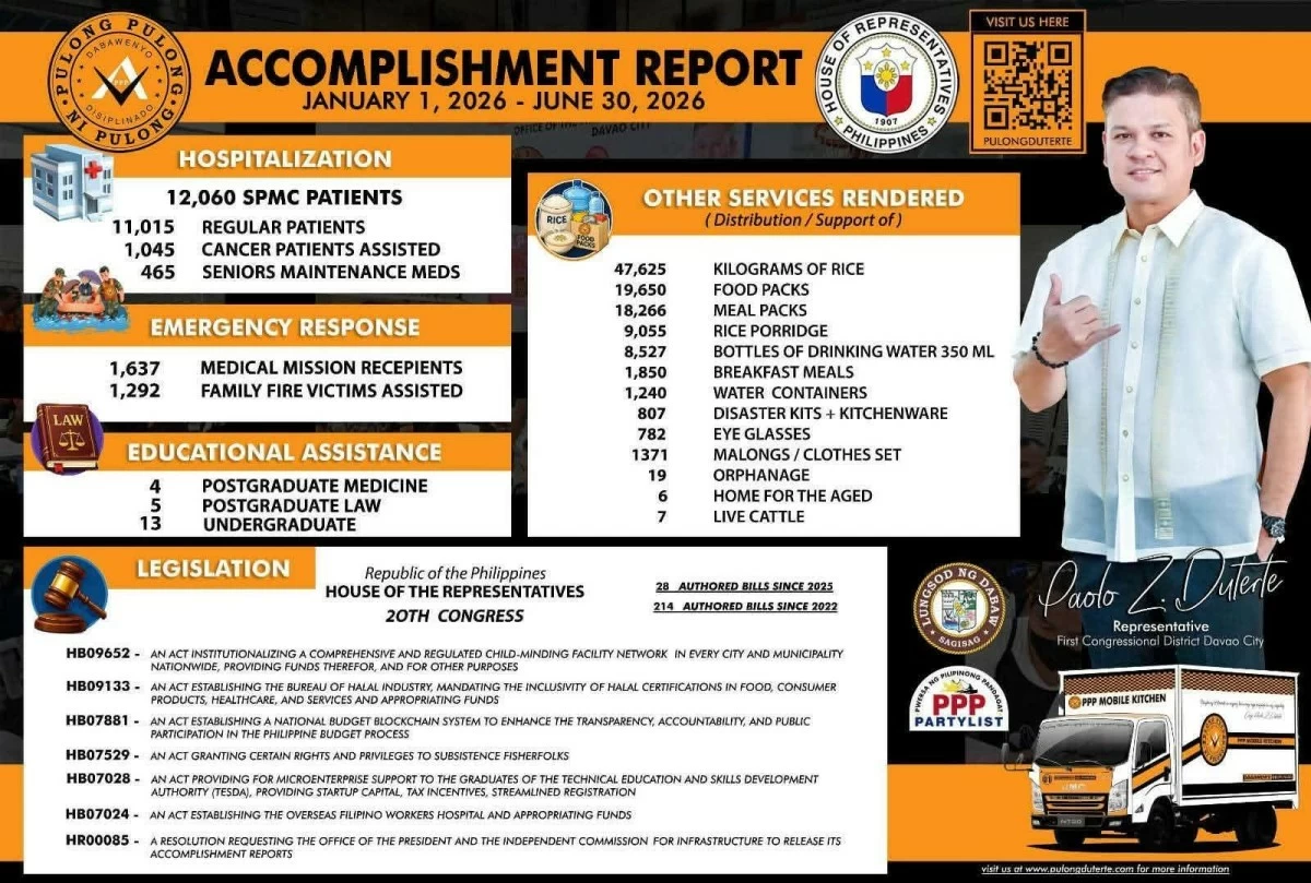 Manila Bulletin