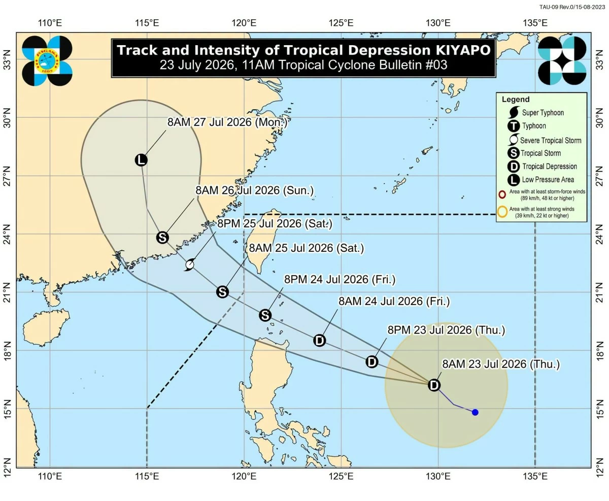 Manila Bulletin