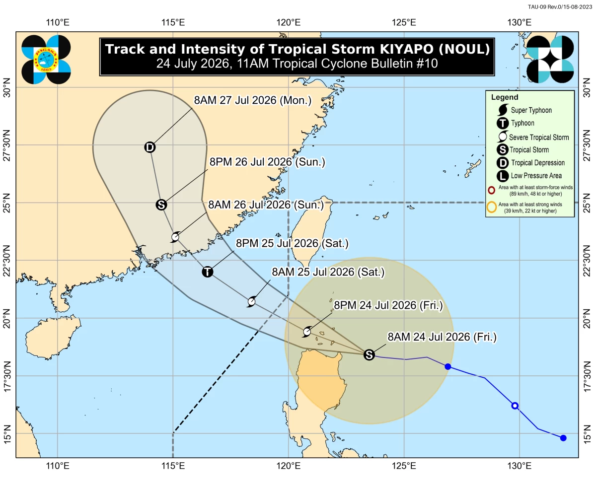 Manila Bulletin