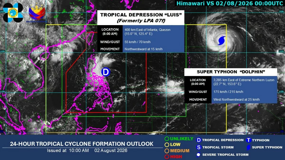 Manila Bulletin