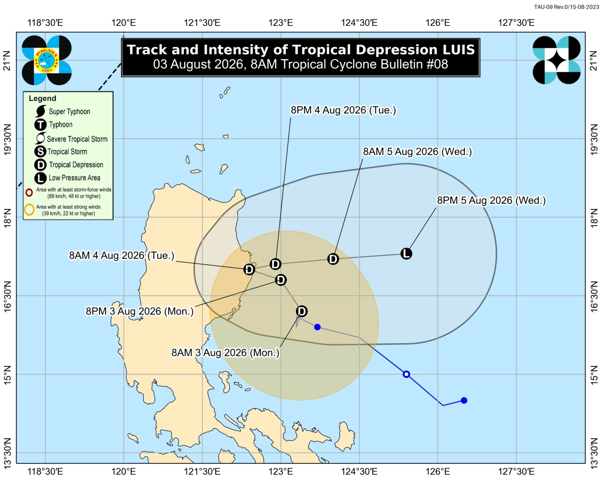 Manila Bulletin