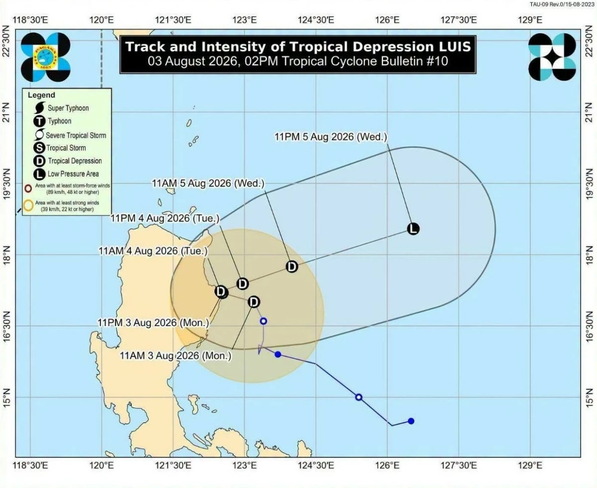 Manila Bulletin