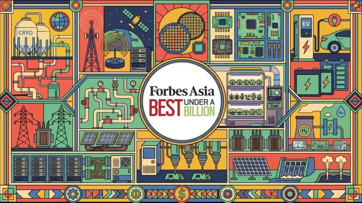 7 Philippine firms named to Forbes Asia’s 2026 top mid-cap roster
