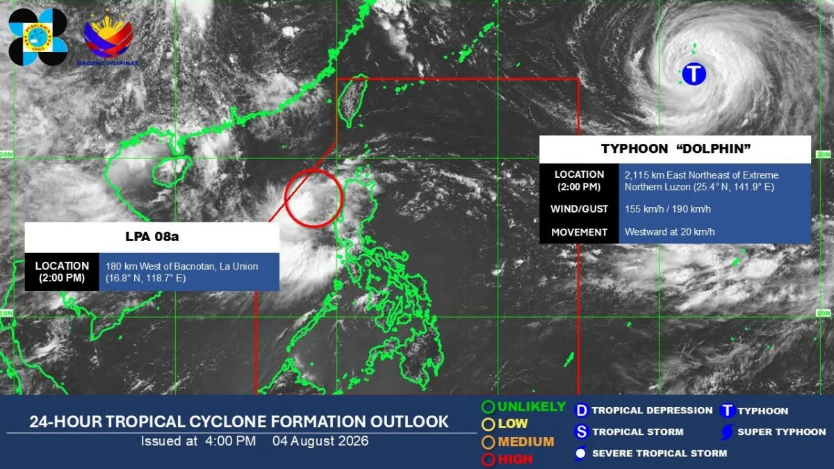 Manila Bulletin