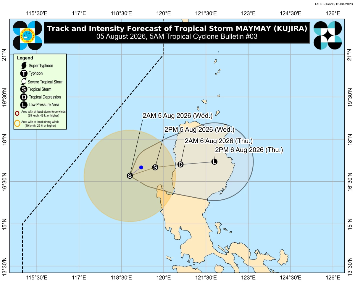 Tropical Storm Maymay’s forecast track and intensity (PAGASA)