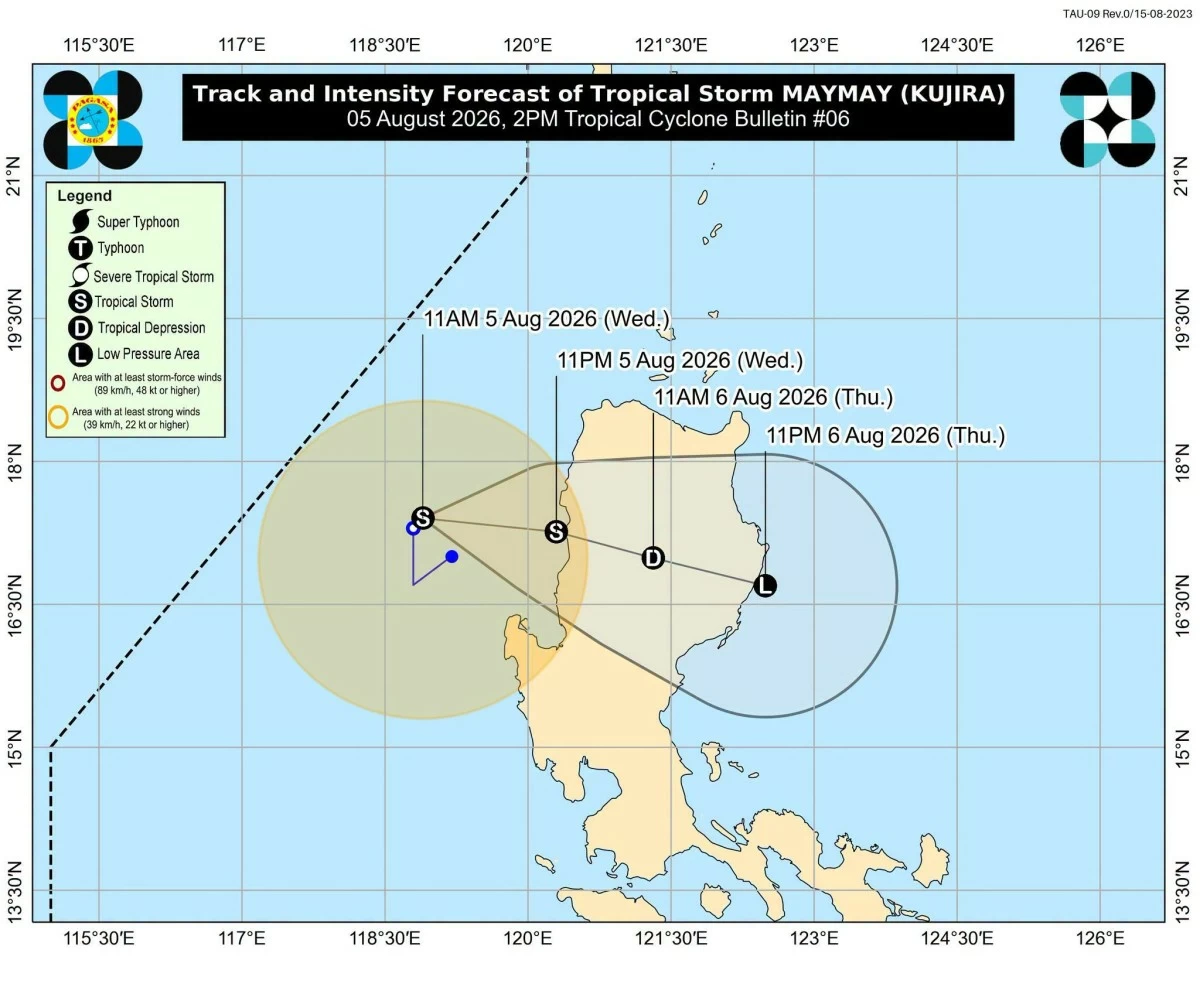 Manila Bulletin