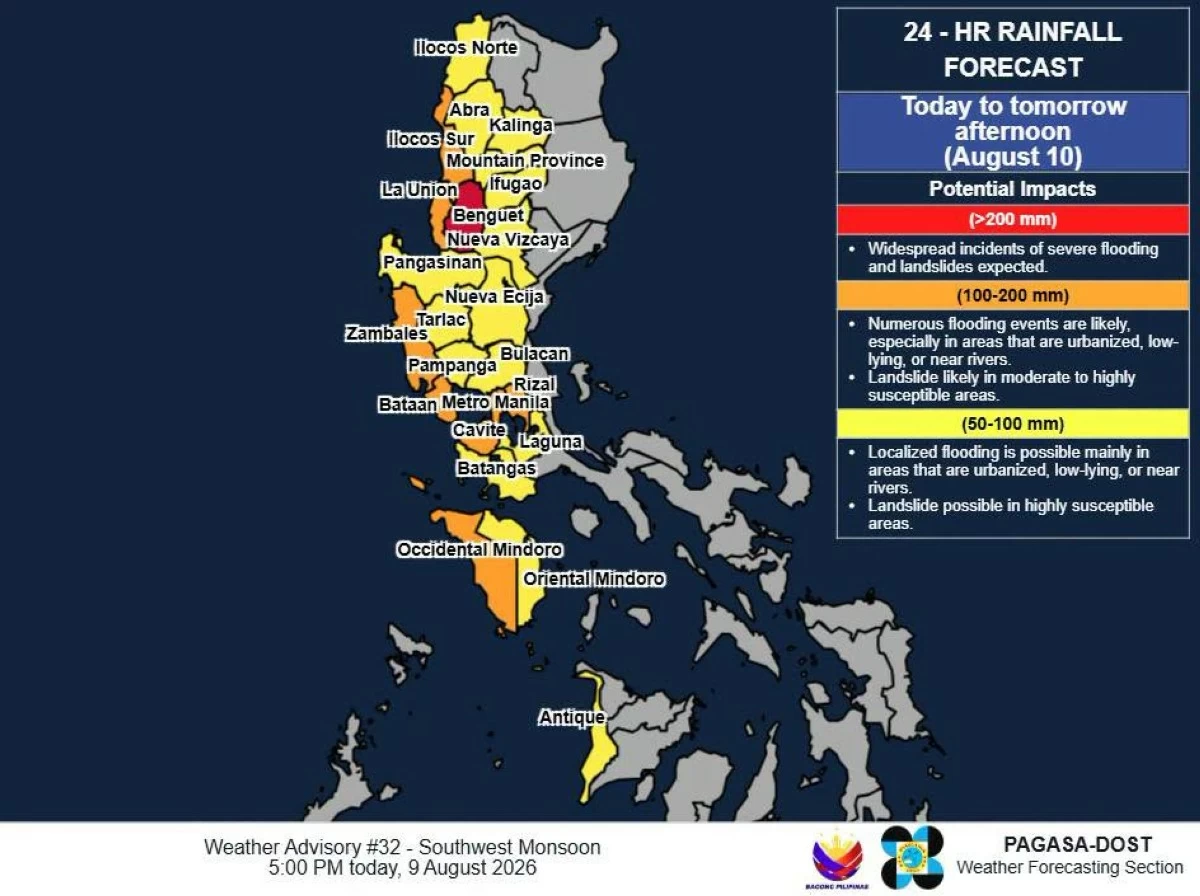 Manila Bulletin