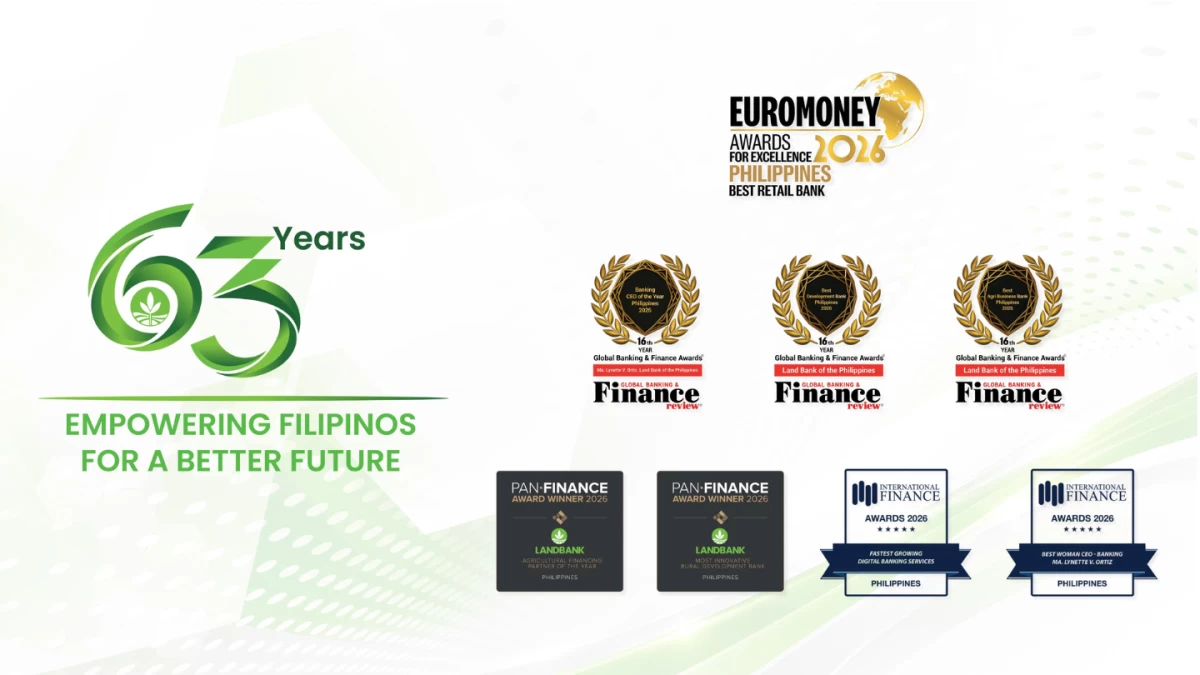 LANDBANK marks 63 years with global honors for innovation, inclusion, and dev’t impact