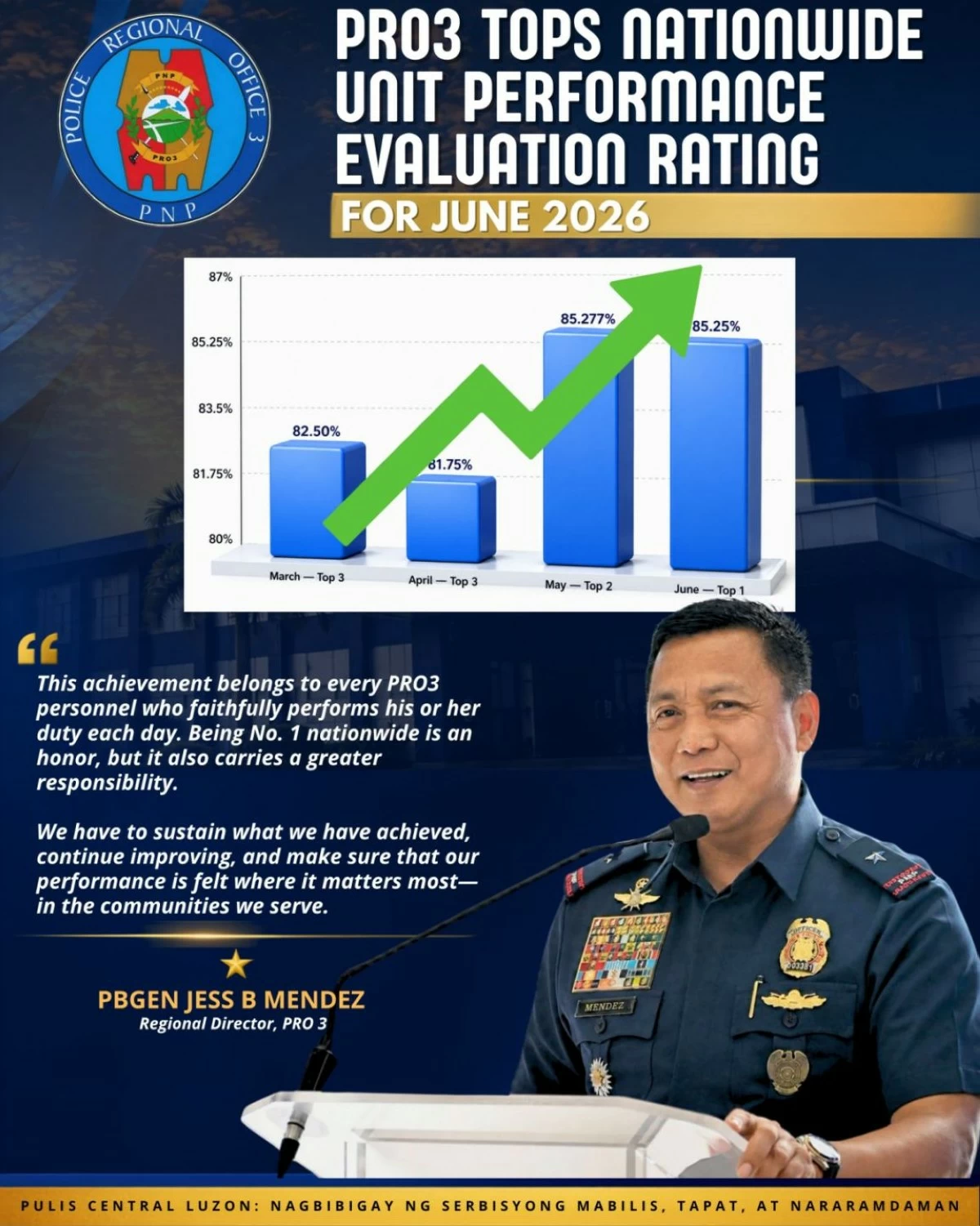 Manila Bulletin
