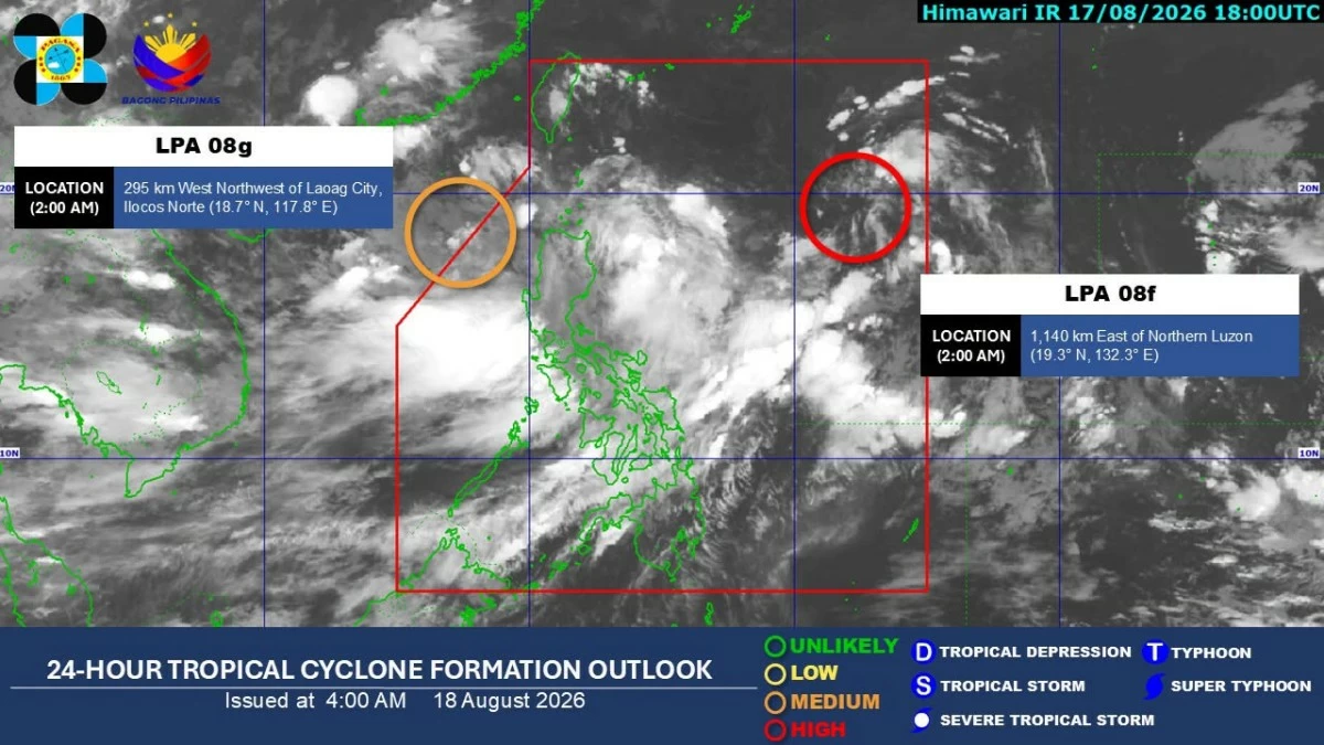 Manila Bulletin