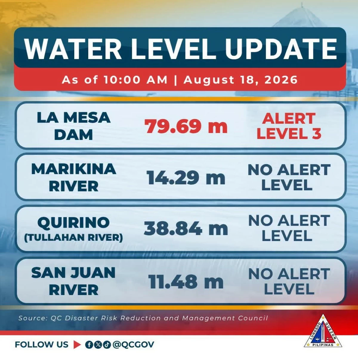 Manila Bulletin