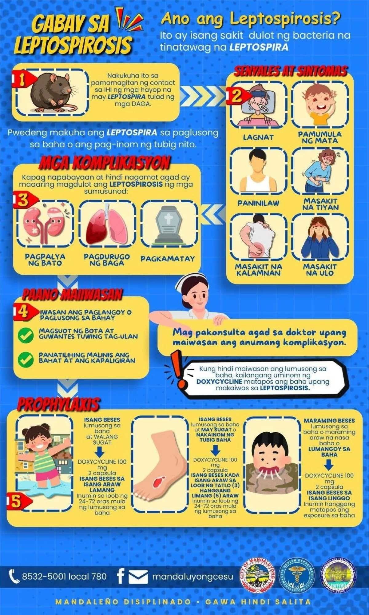 Photo from Mandaluyong City Epidemiology and Surveillance Unit