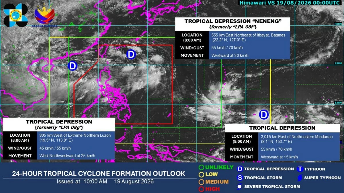 PAGASA
