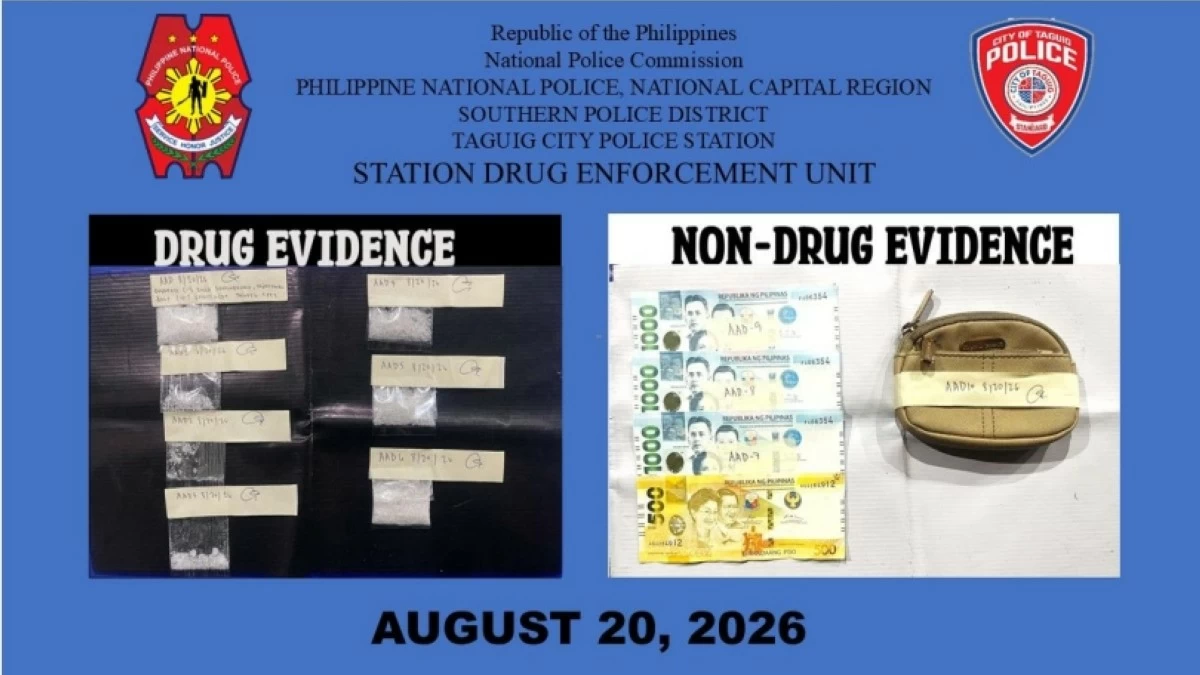 The shabu seized by the police in Barangay Fort Bonifacio, Taguig on Aug. 20 (Photo from SPD) 