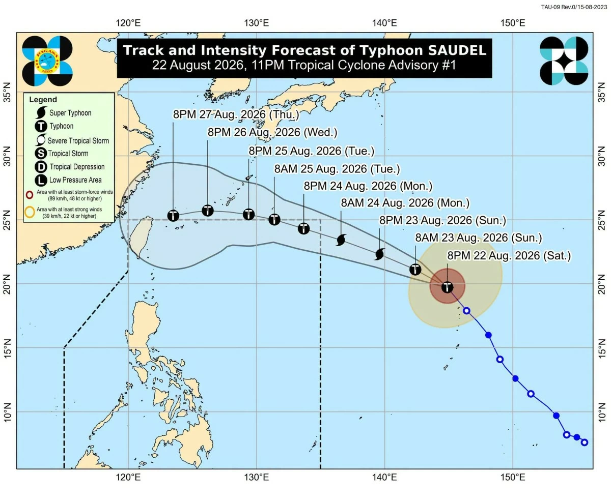 Manila Bulletin