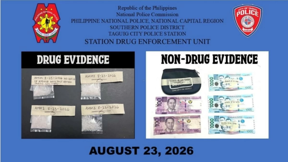 The shabu seized by the Taguig police on Aug. 23 (Photo from Taguig police / SPD) 