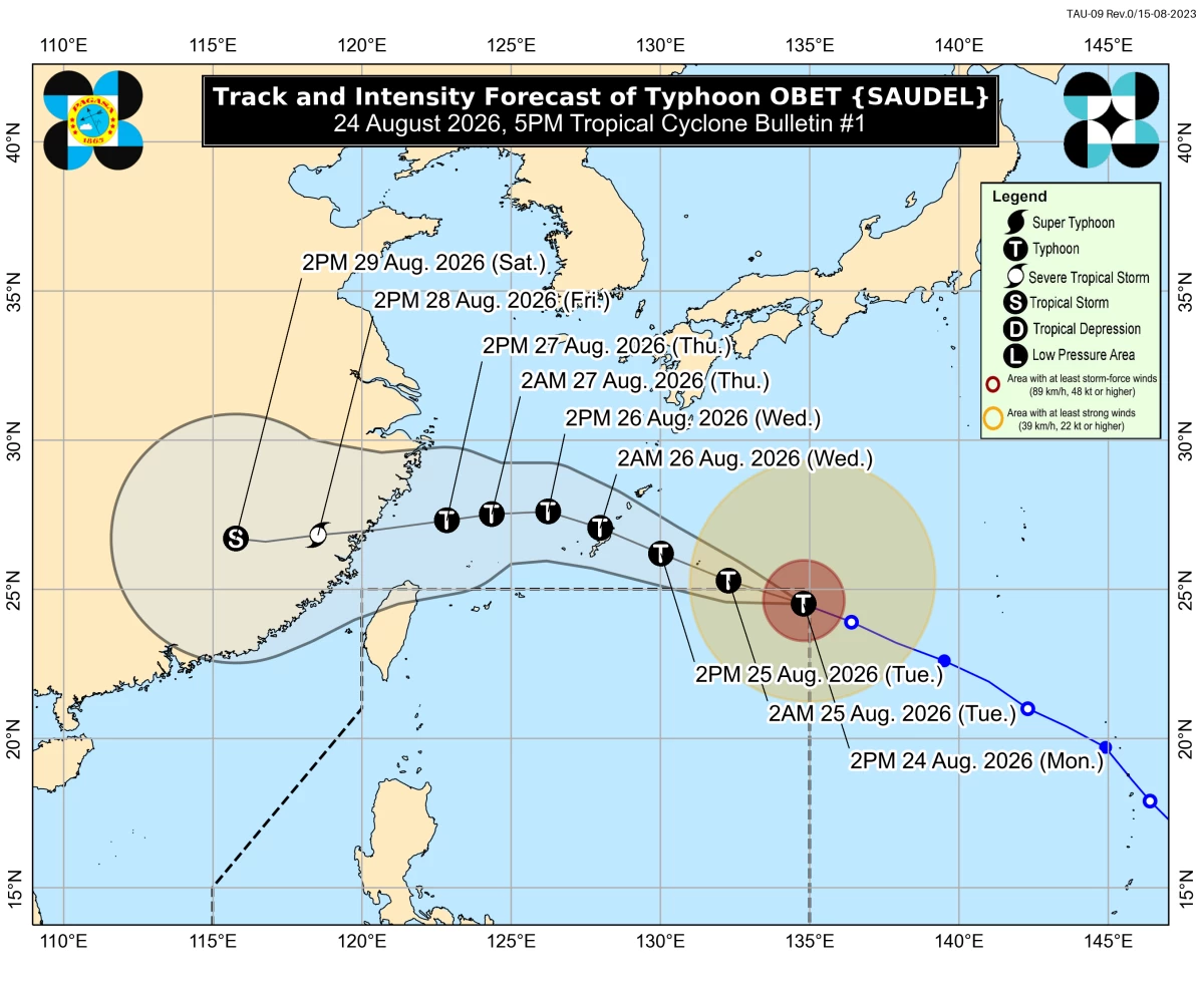 PAGASA