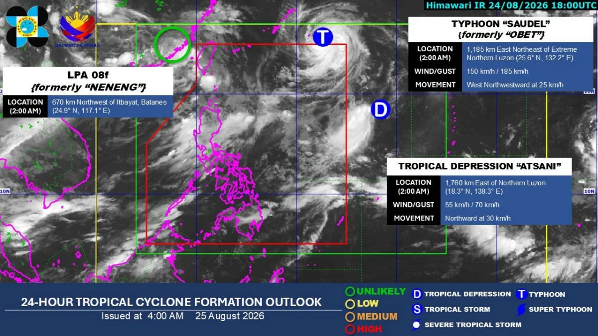 Manila Bulletin