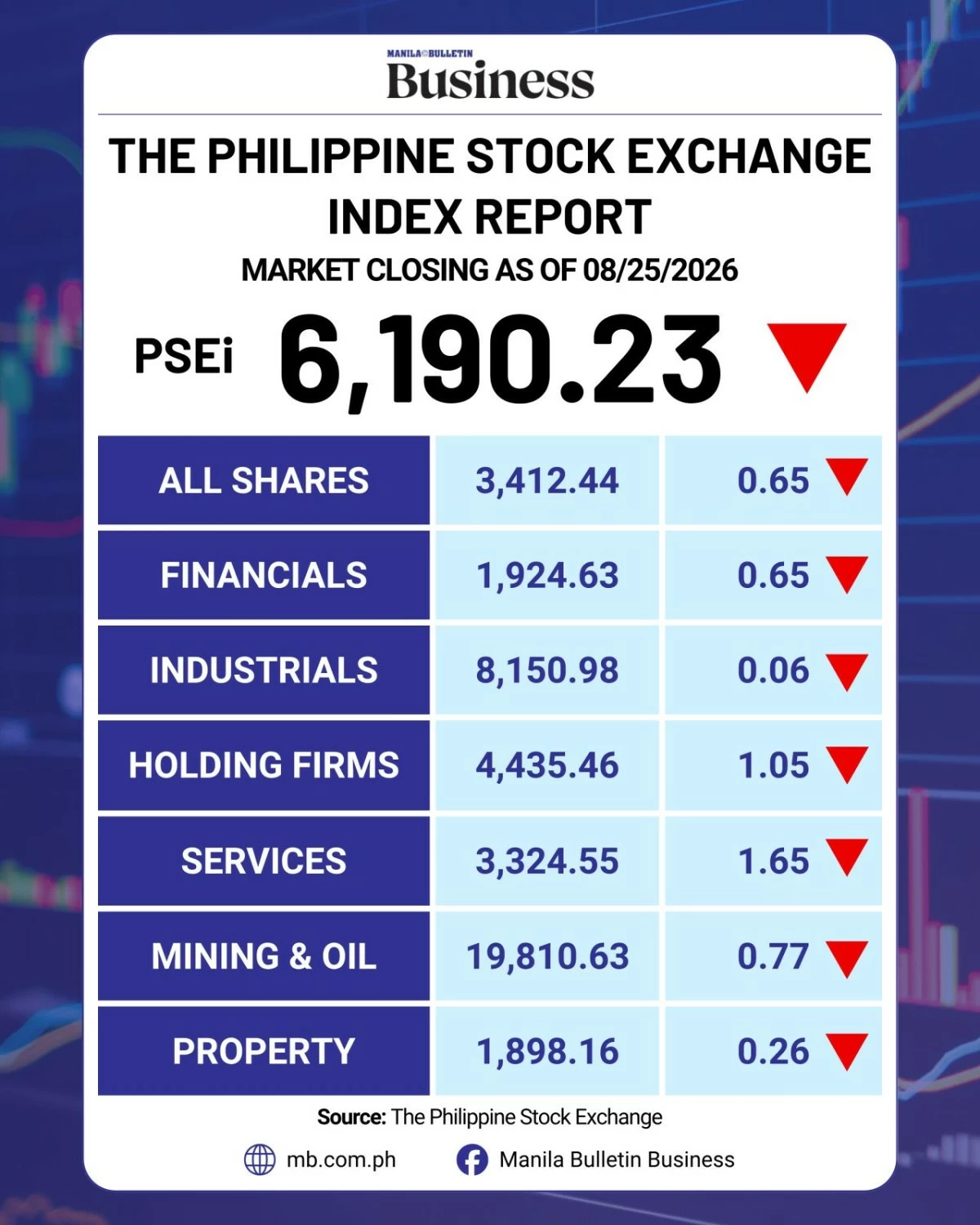 Manila Bulletin