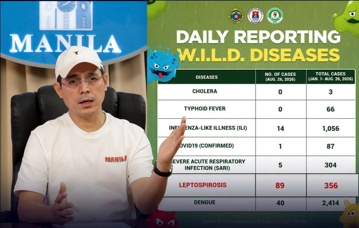 Manila Bulletin