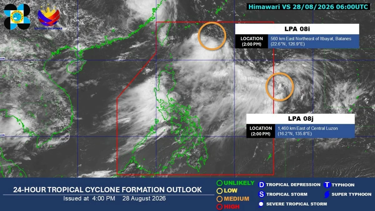 PAGASA
