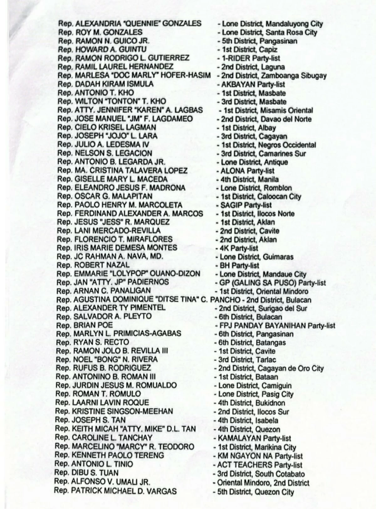 (House of Representatives)