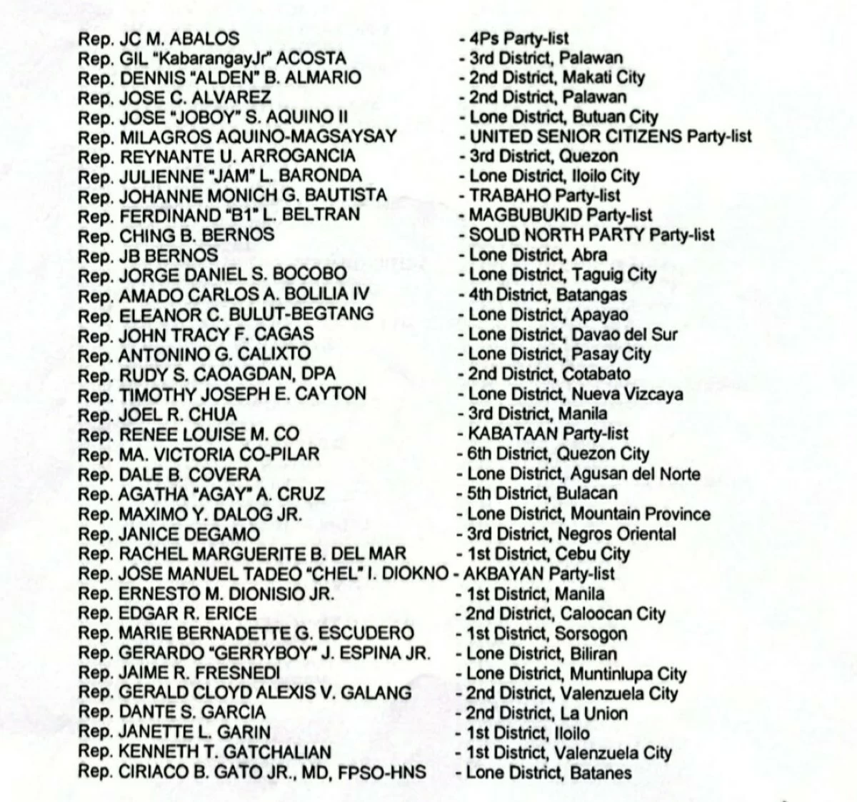(House of Representatives)