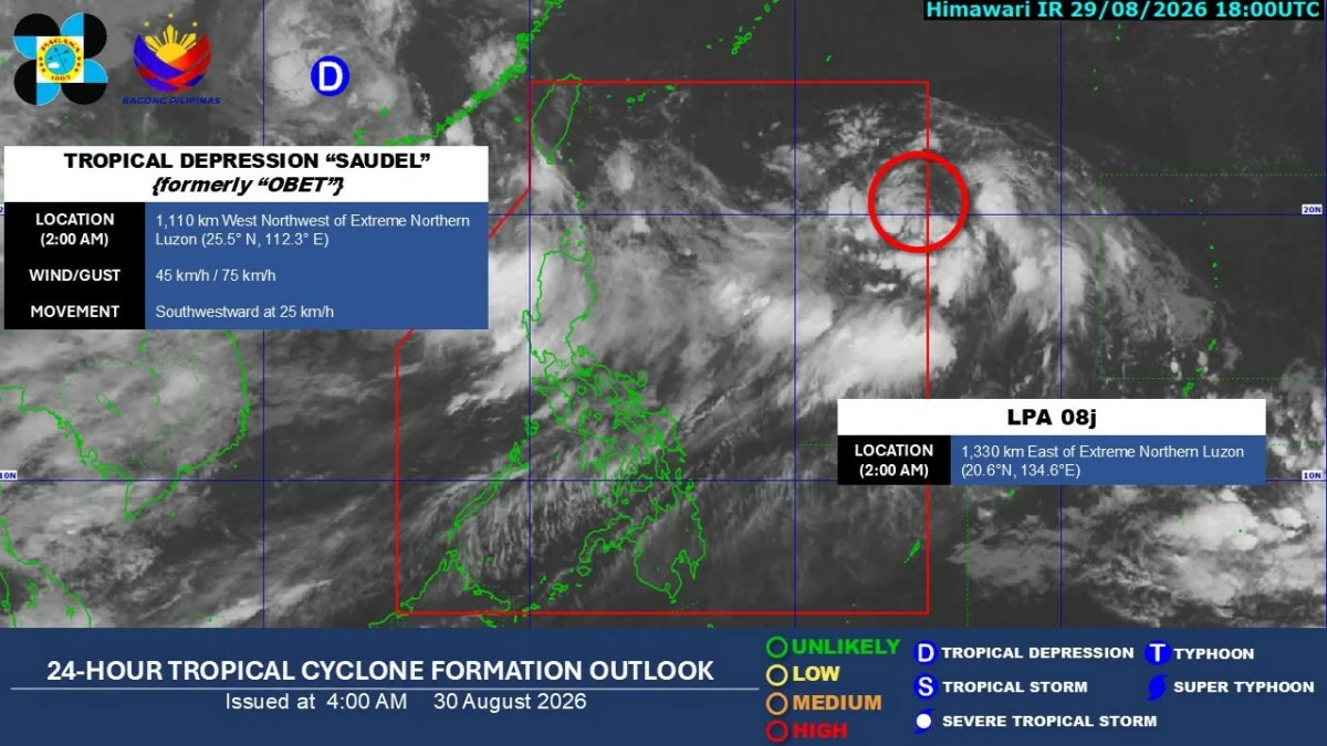 PAGASA
