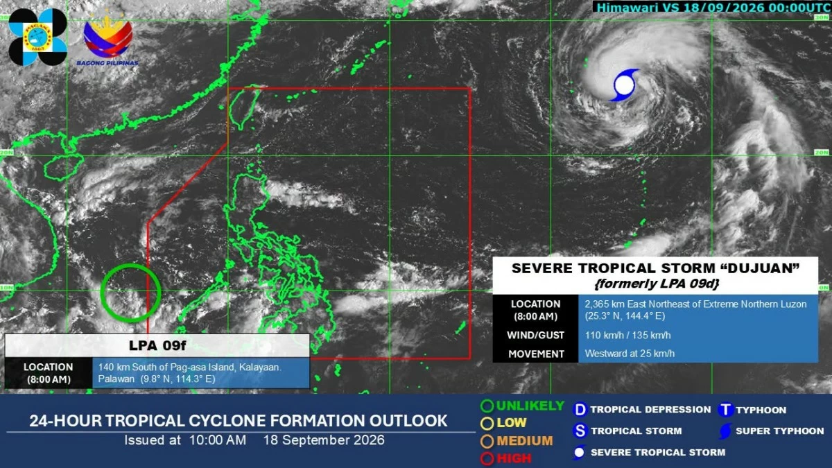 PAGASA