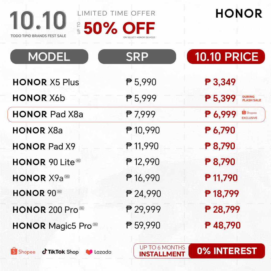 10.10 Mega Sale Cheat Sheet.png