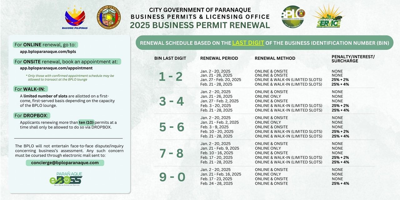 Manila Bulletin