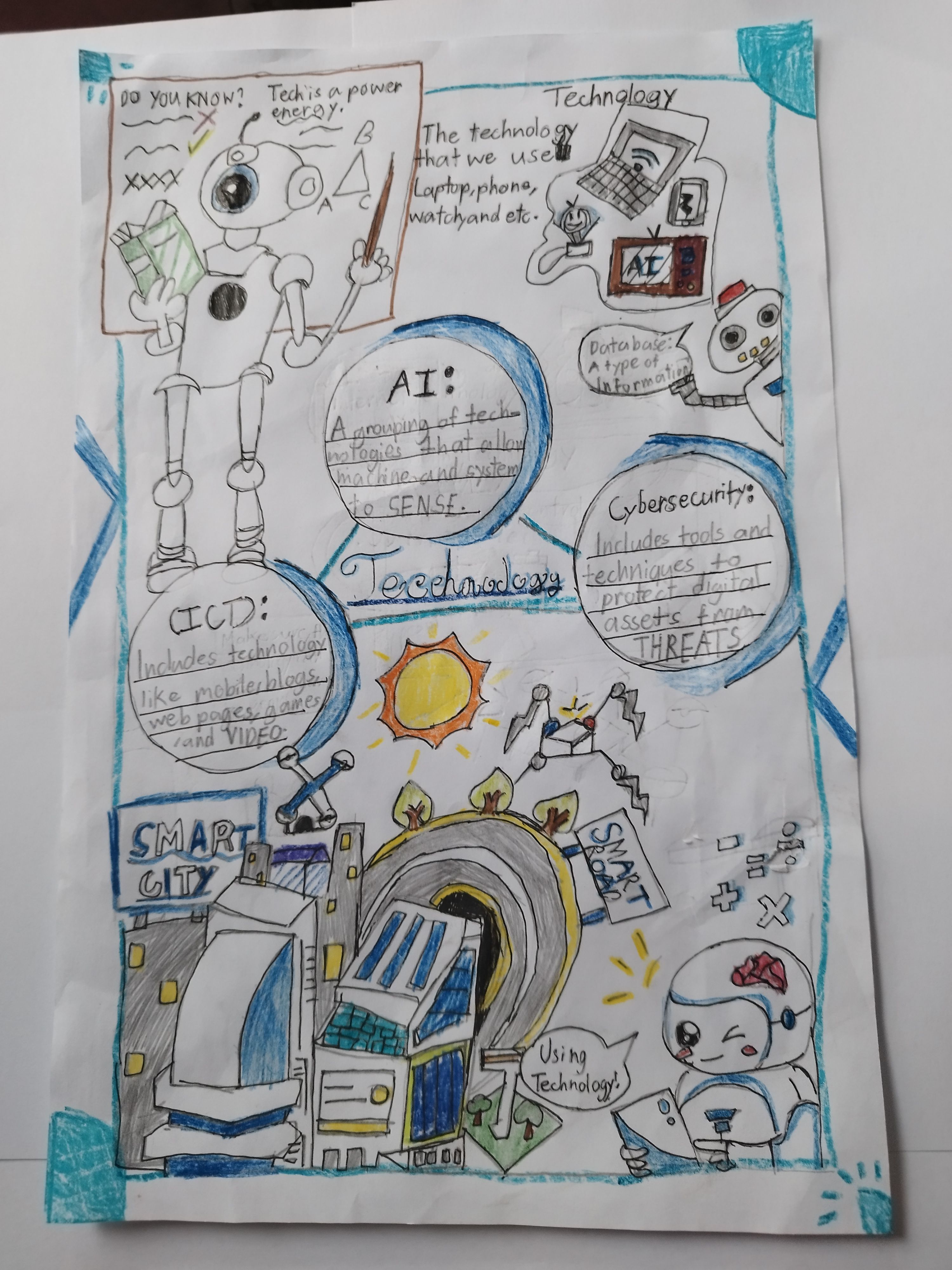 7 Marygold Lycka E. Padilla 10 IMAGINED 2050.jpg