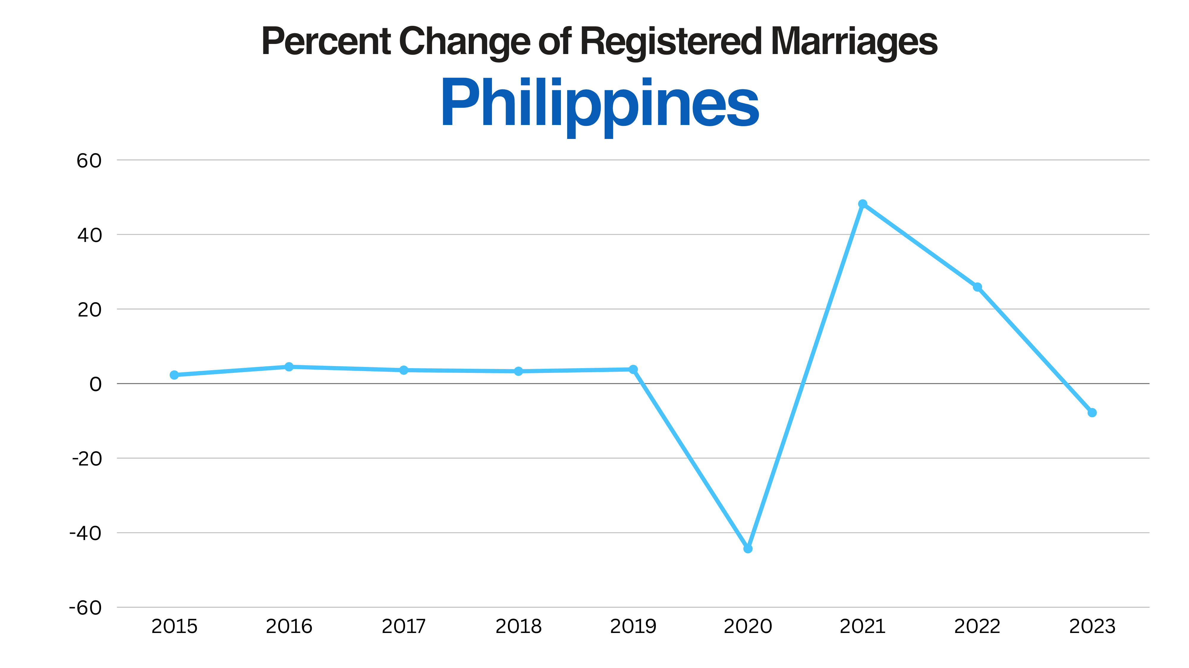 Arkipelago Analytics 1.png