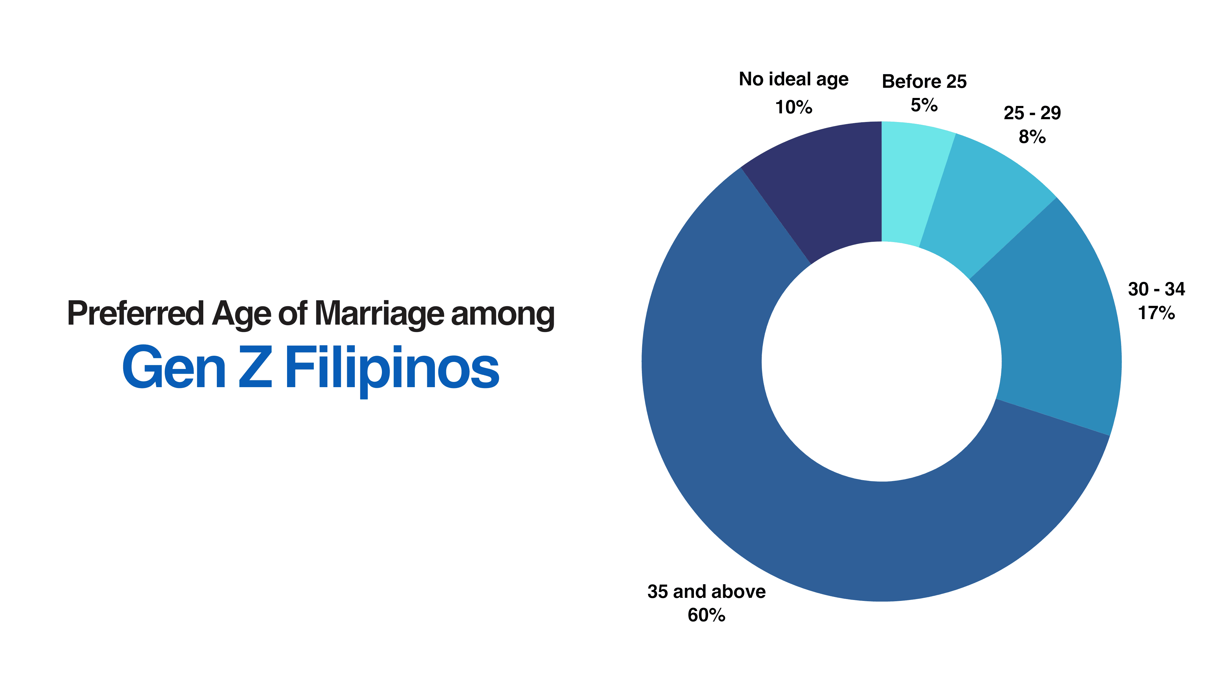 Arkipelago Analytics 3.png