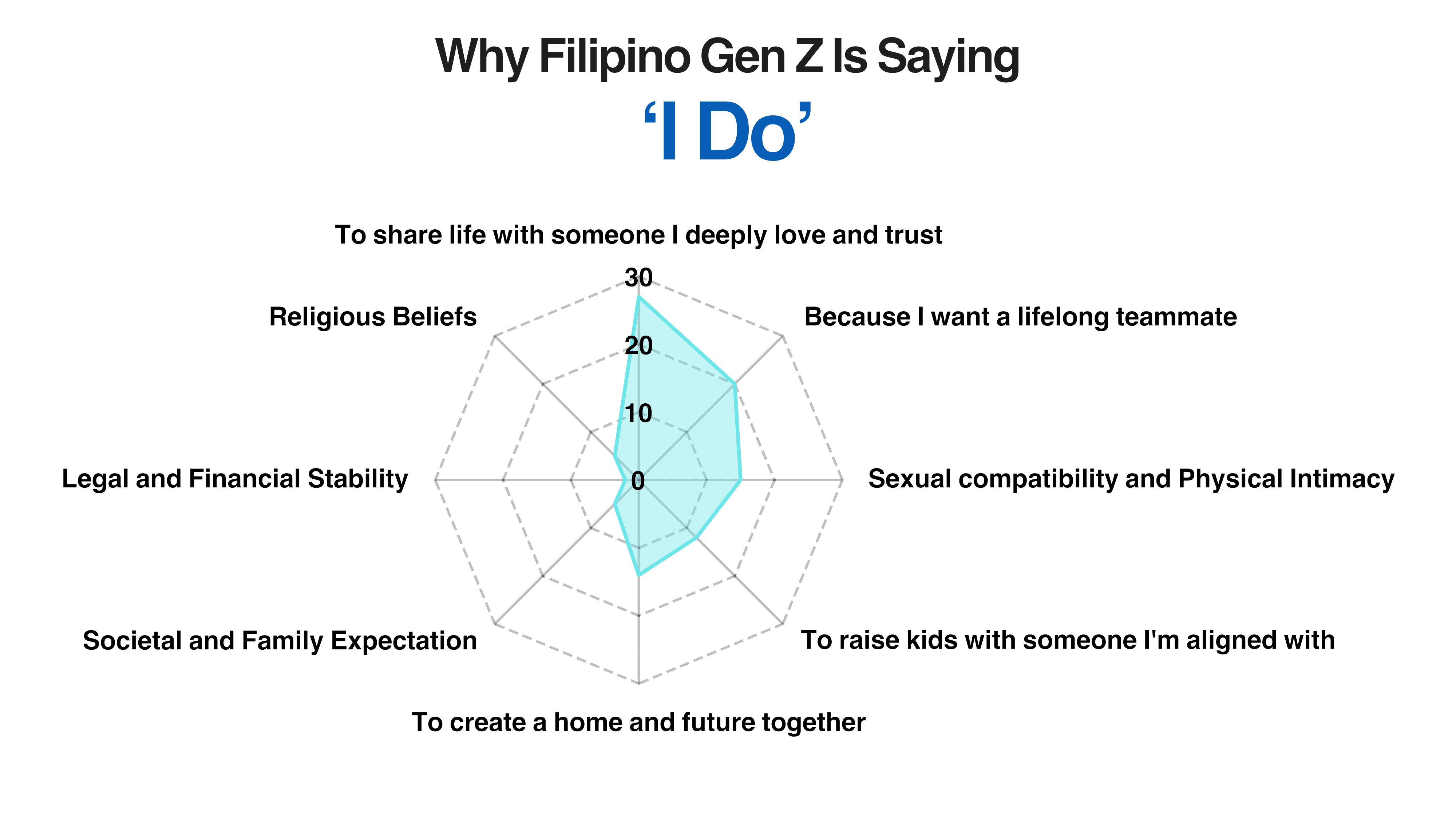 Arkipelago Analytics 4.png