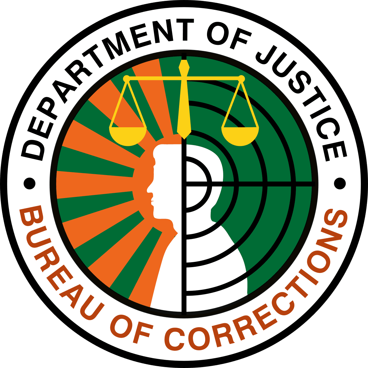 Bureau of Corrections.png