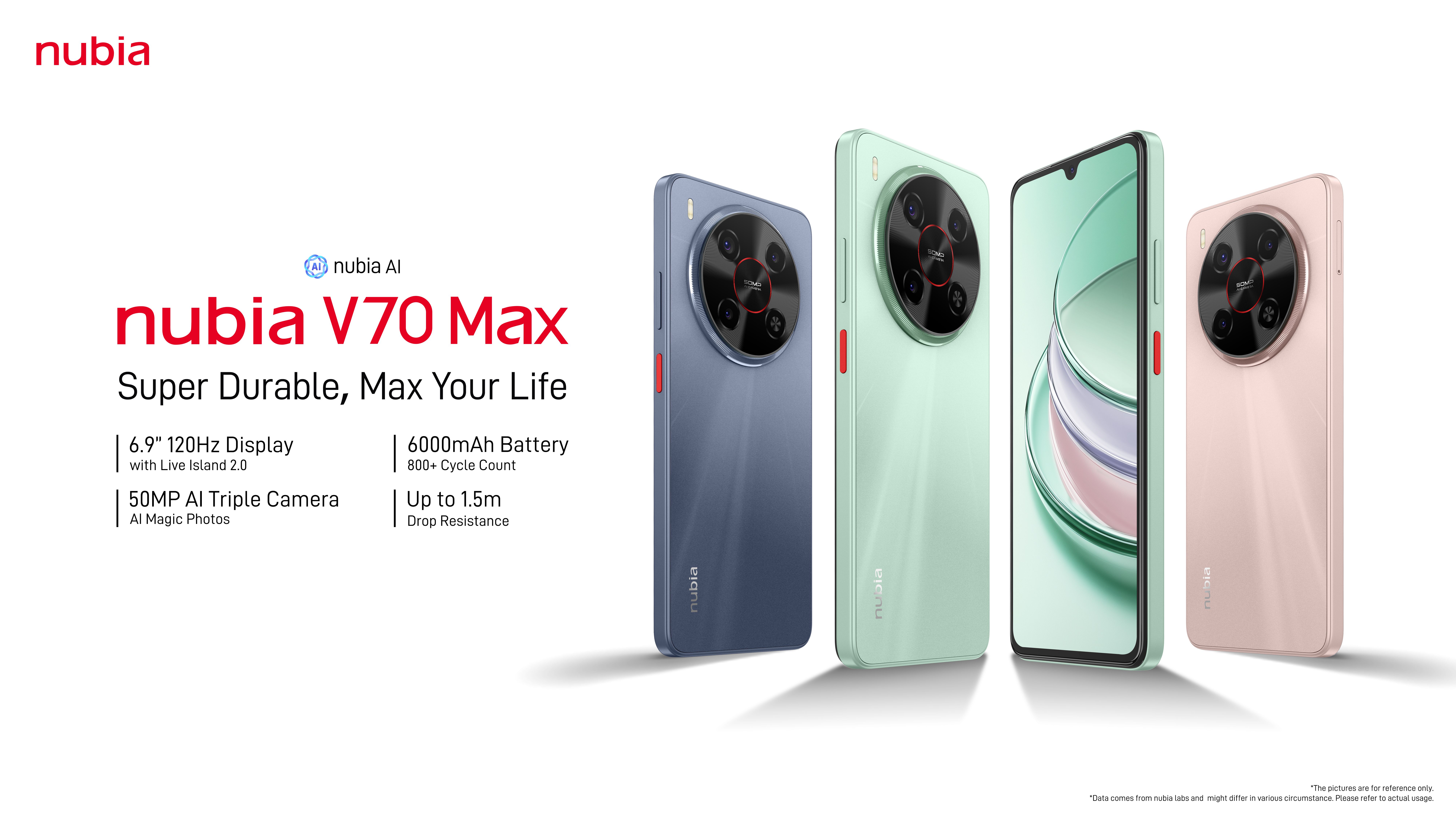 Copy of nubia-V70-Max-KV-H-纯产å“.jpg