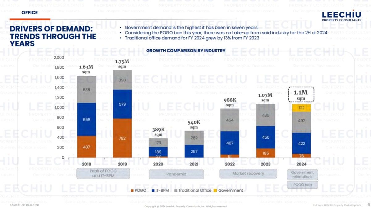 Drivers of demand-min.jpg