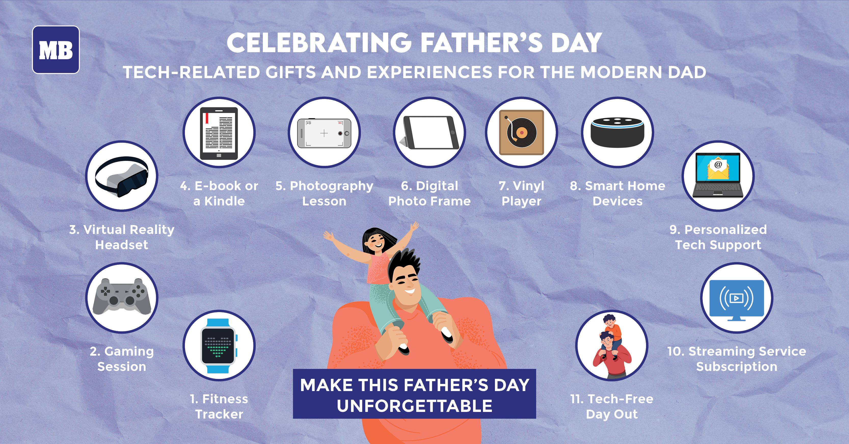 Father's Day - Tech-related gifts.jpg