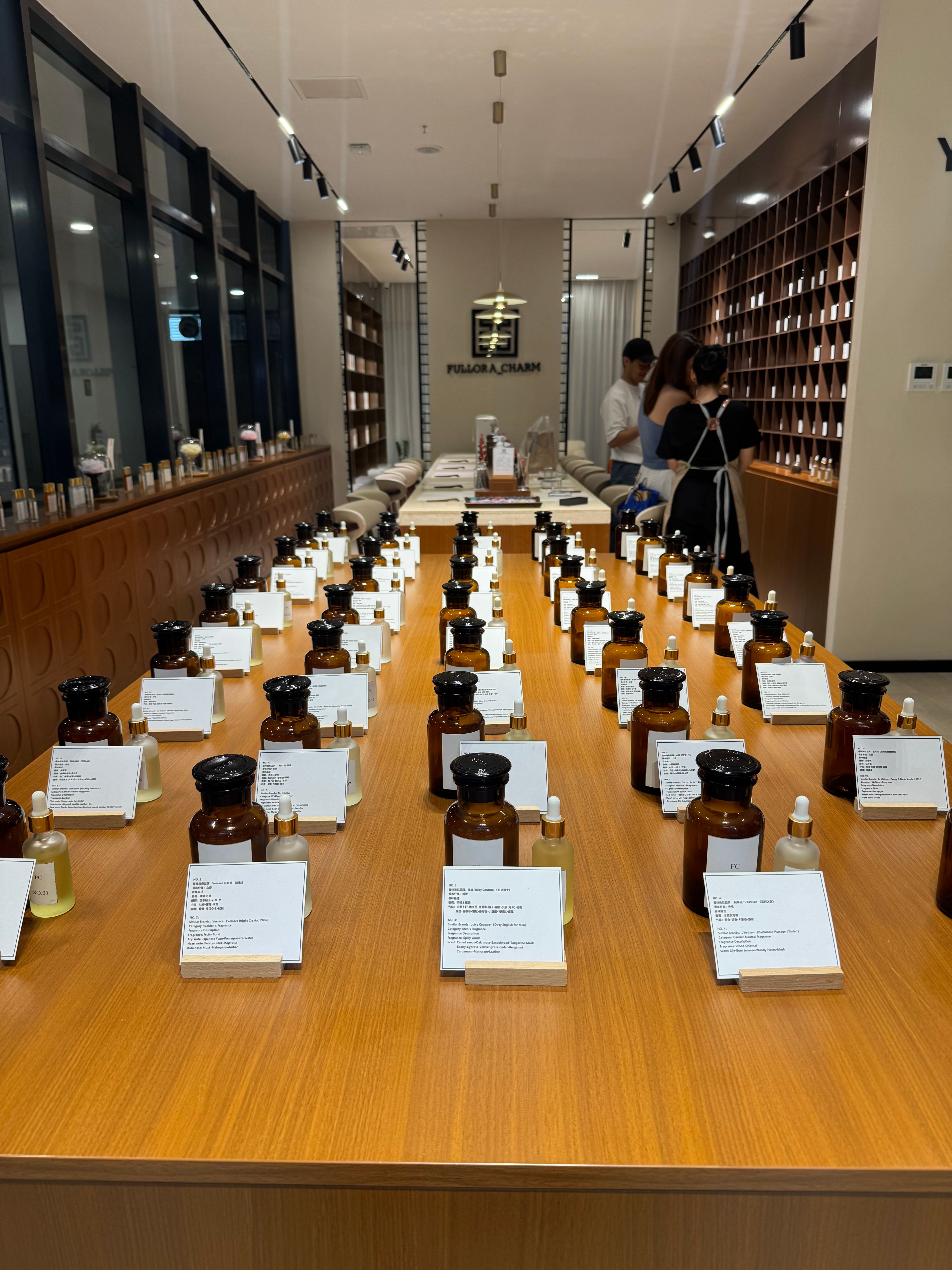 Fullora perfumes.jpg