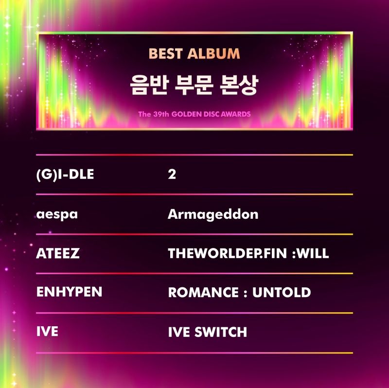 GDA2_albumtop10.jpg