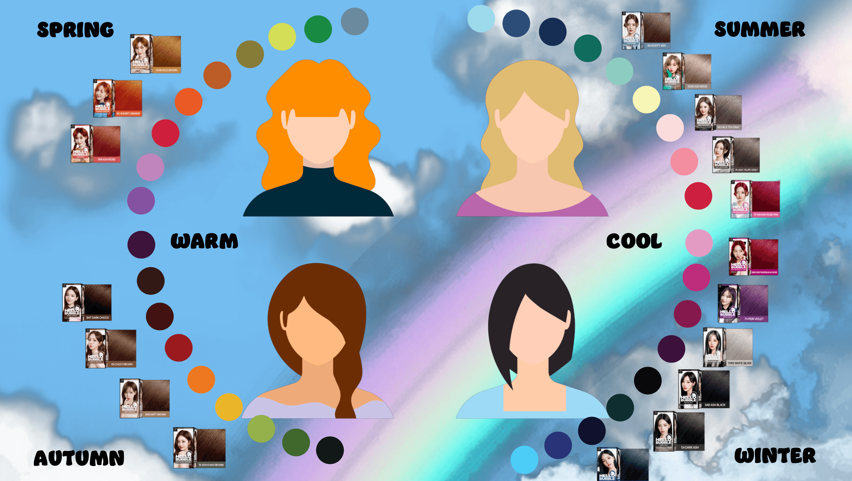 Hair color guide.png