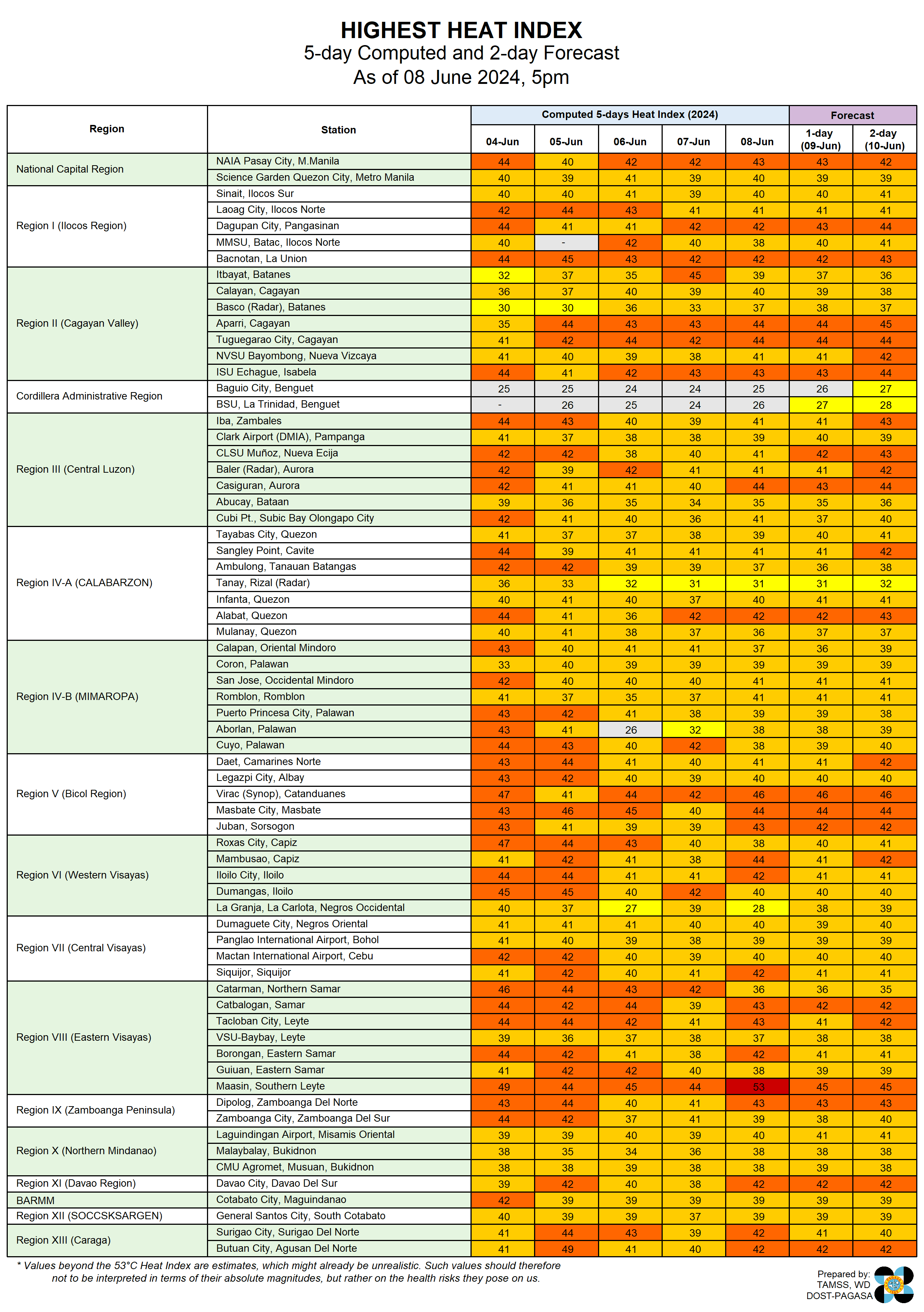 HeatIndexObserved (16).png