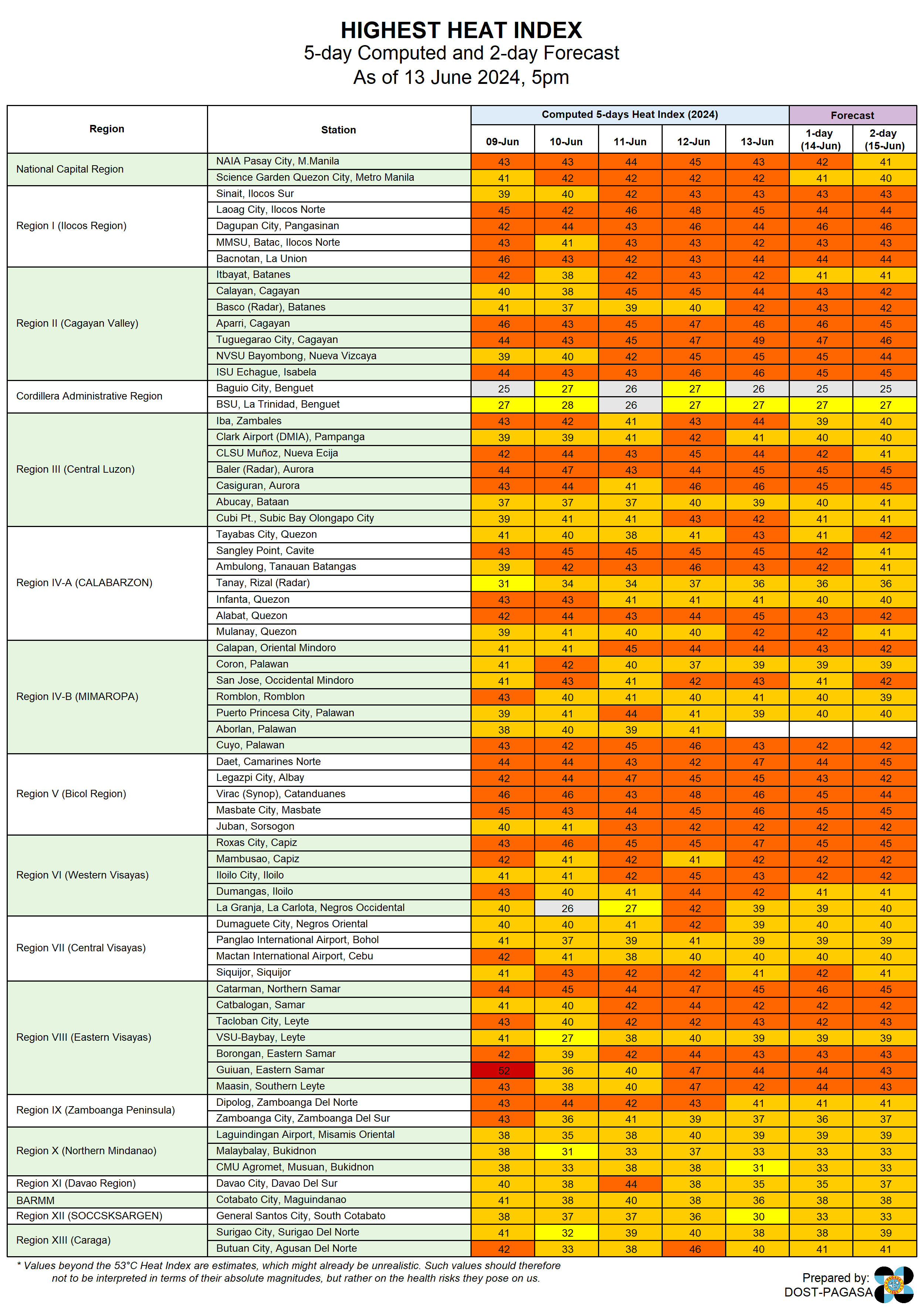 HeatIndexObserved (19).png