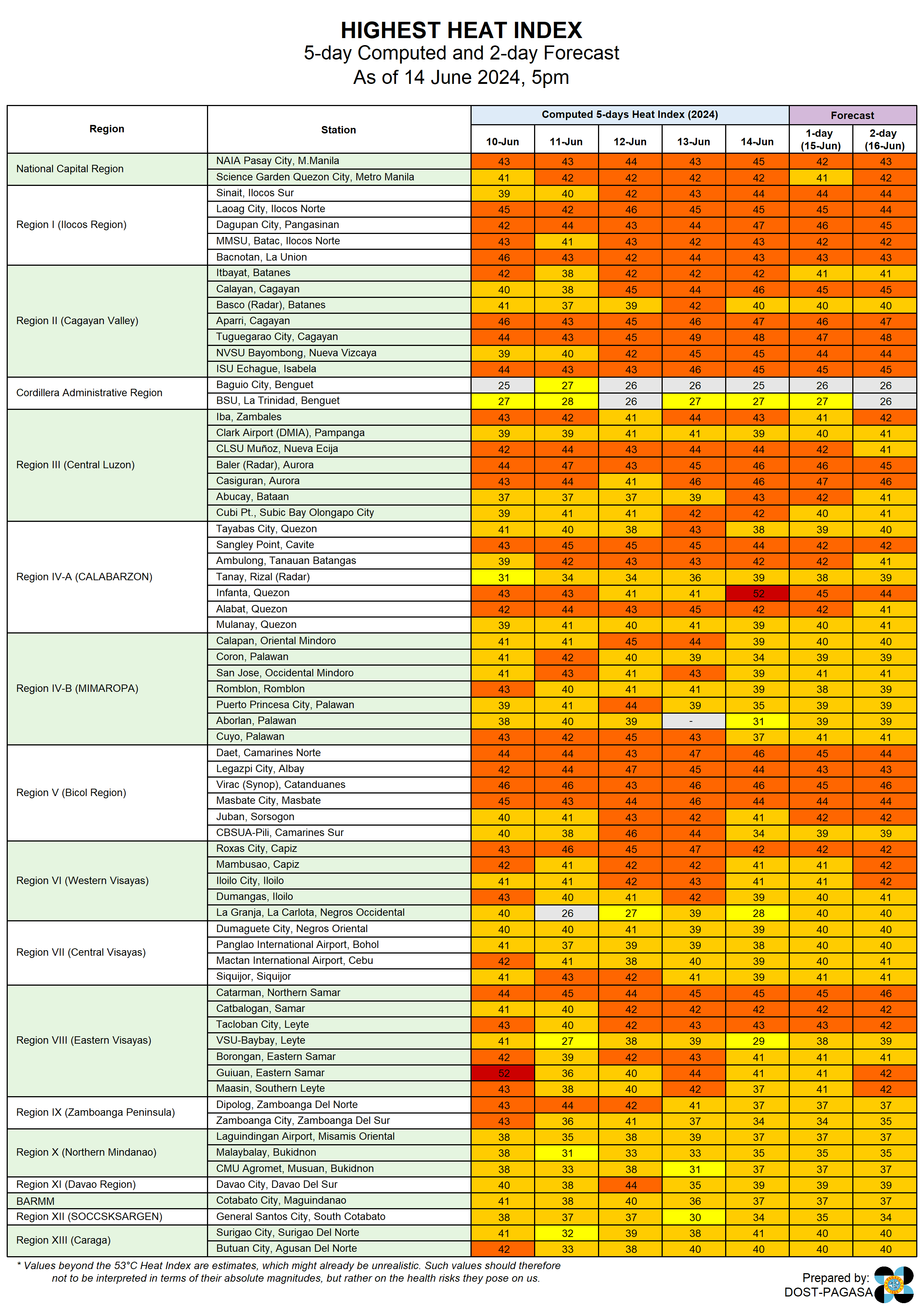 HeatIndexObserved (20).png