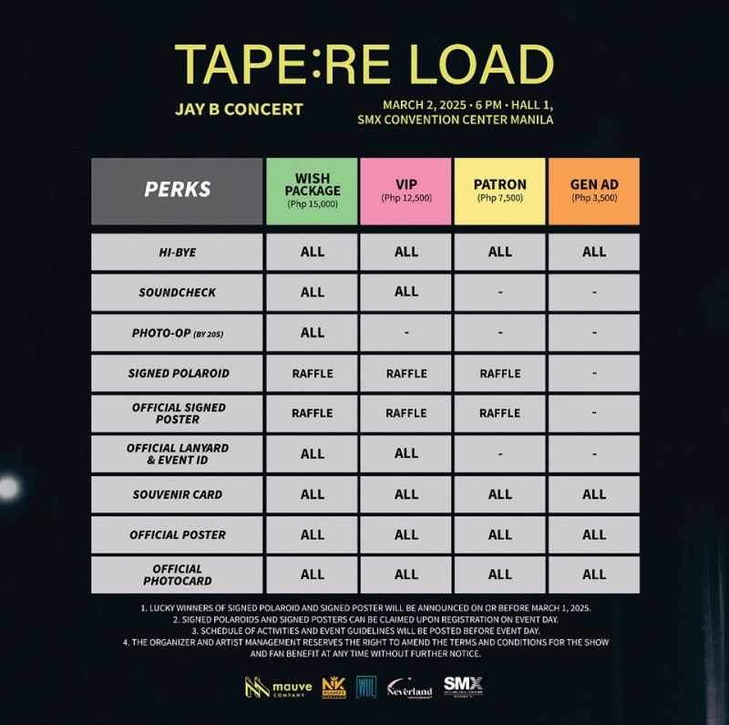 Jayb Tape Re Load in Manila - Ticketing Details.jpg
