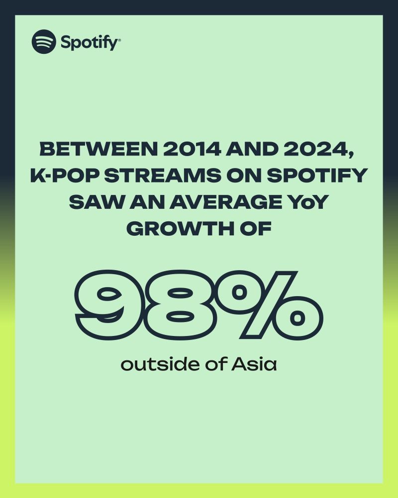 K-Pop ON! Hub (3).jpg