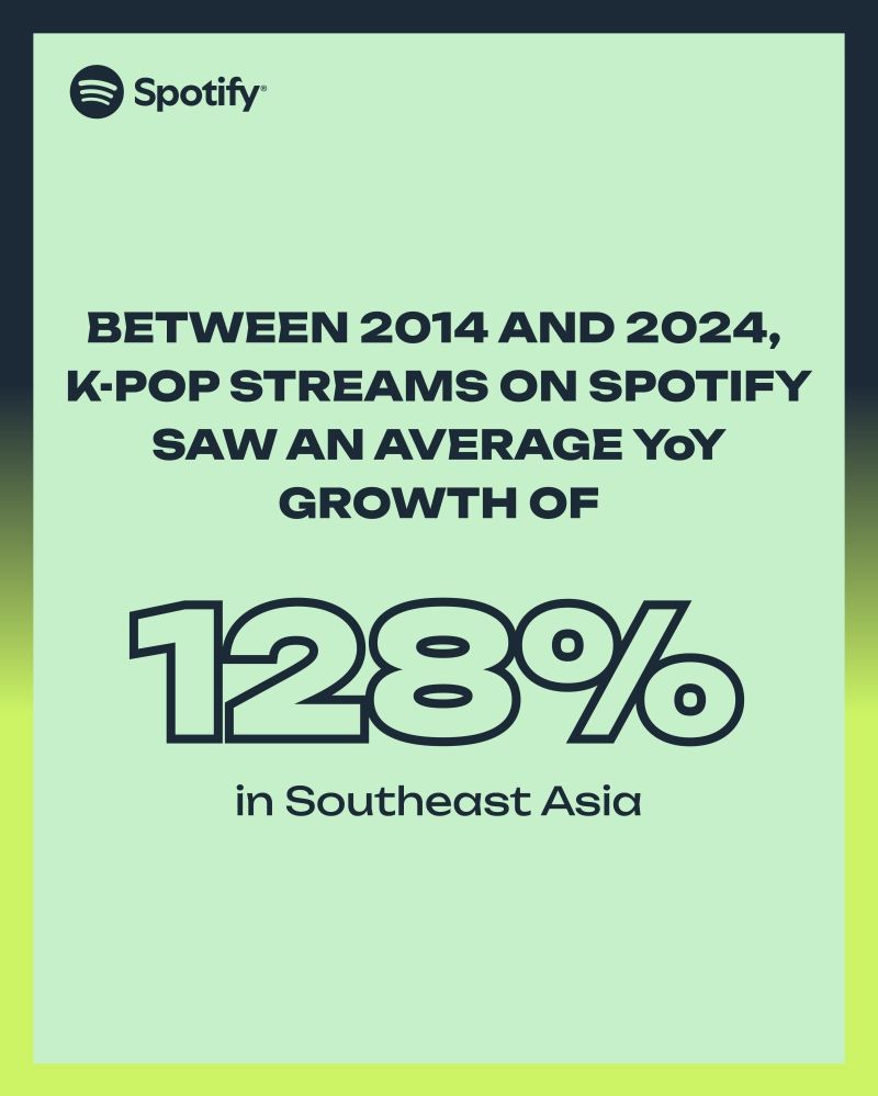 K-Pop ON! Hub (5).jpg