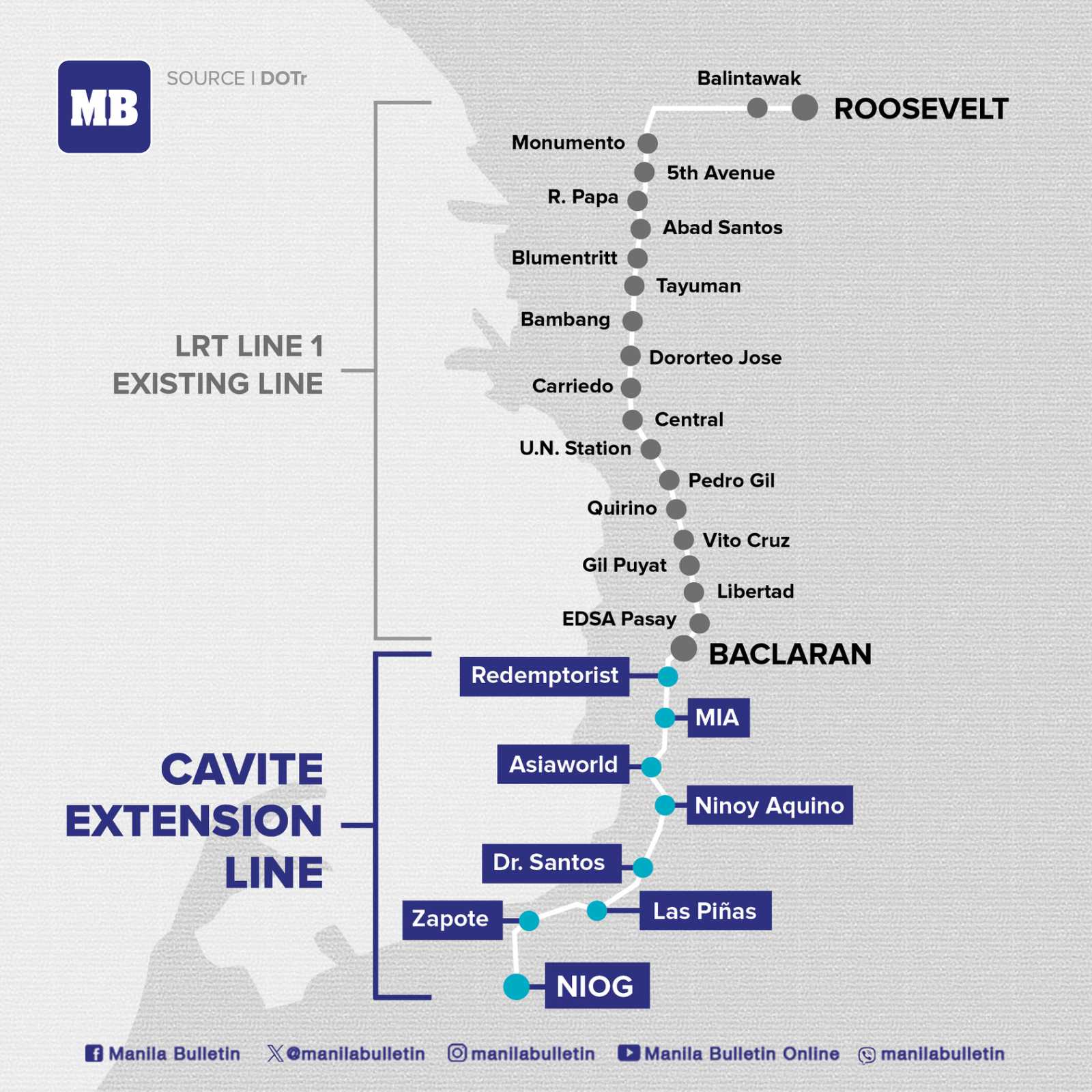LRT Cavite Extension.jpeg