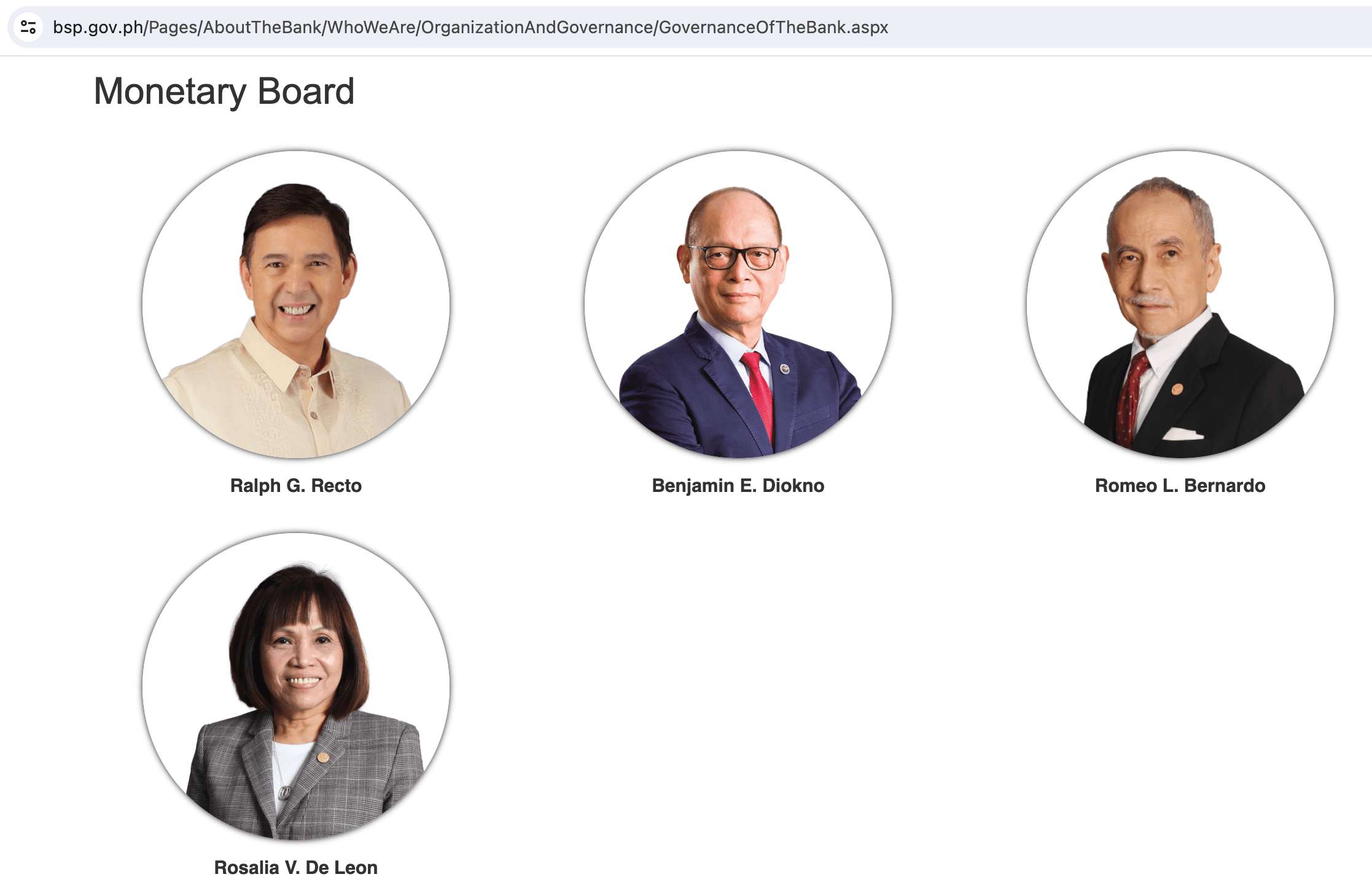 Monetary Board members.png